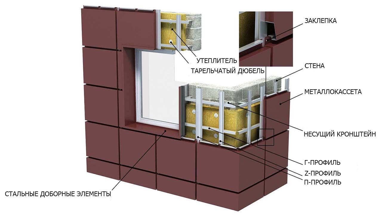 Вентилируемый фасад из металлокассет в Самаре от 3415 руб/м2